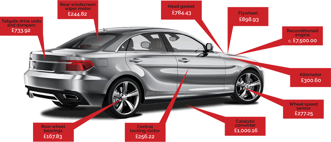 Vehicle repairs can be expensive