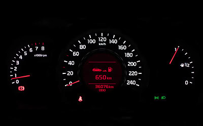 What is a Virtual Dashboard?